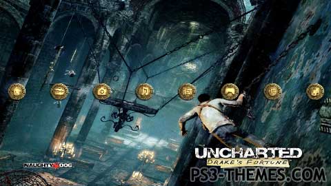 Video Game Uncharted: Drake's Fortune Wallpaper